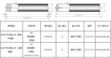 無動力輥筒(滾筒)